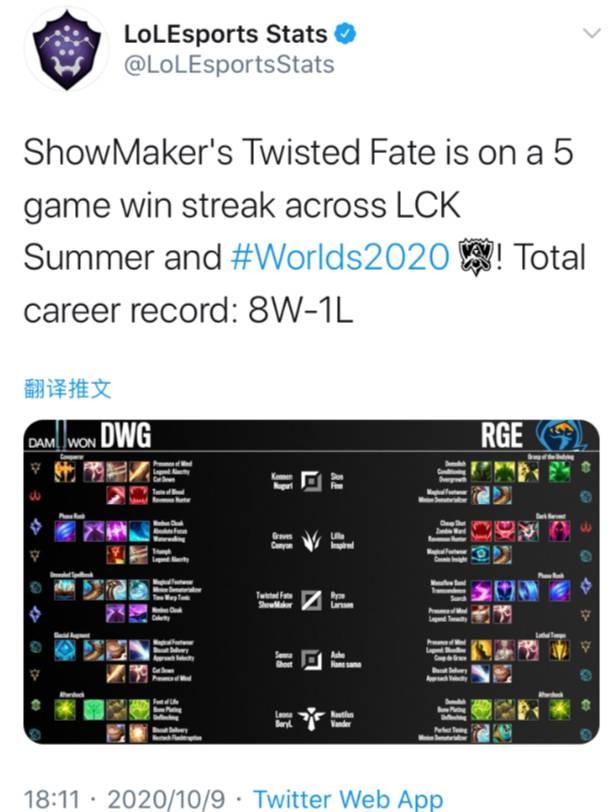 当一支球队 当一支球队