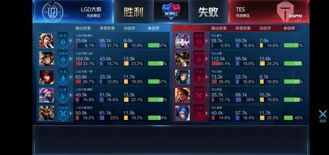 值毋庸置疑 值毋庸置疑