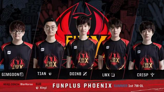 年龄曲线 年龄曲线