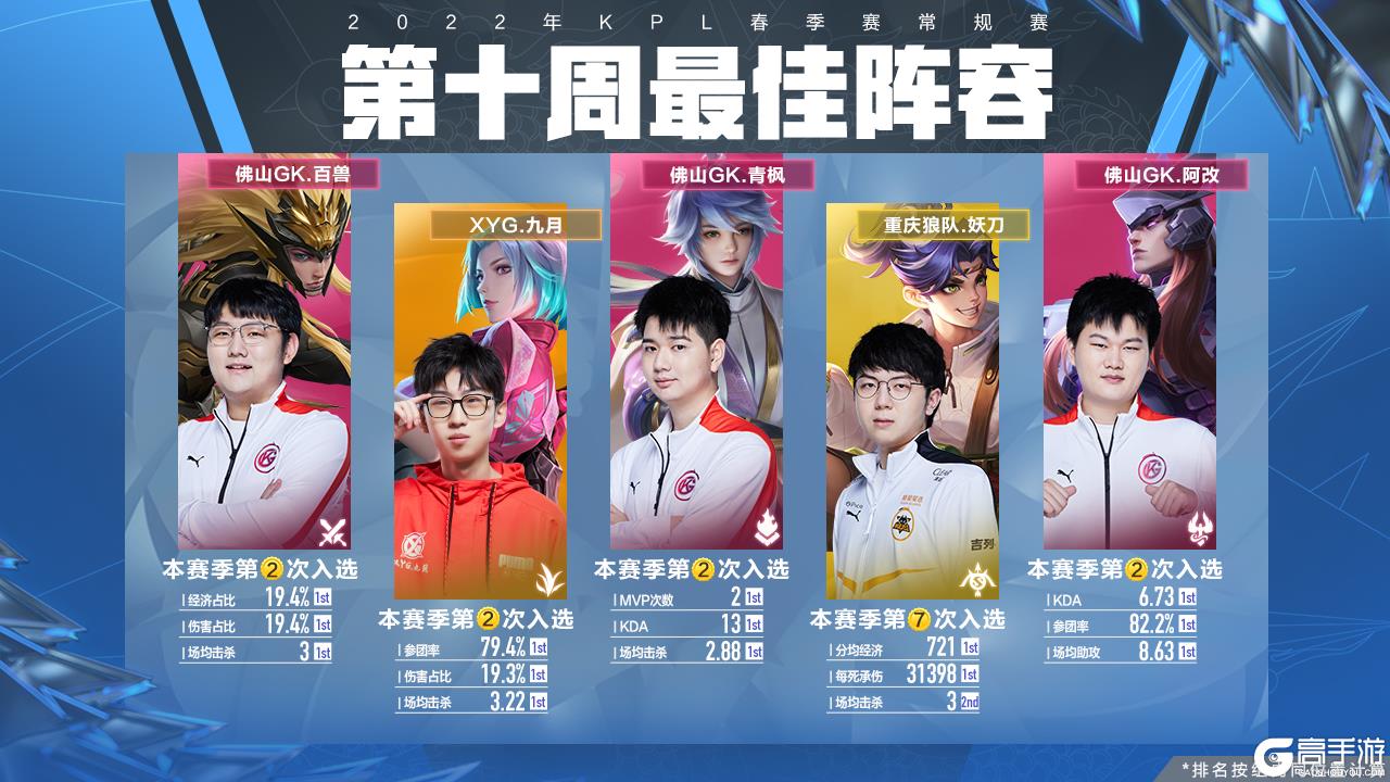 话锋一转时