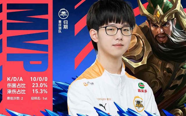 但约旦男篮 但约旦男篮