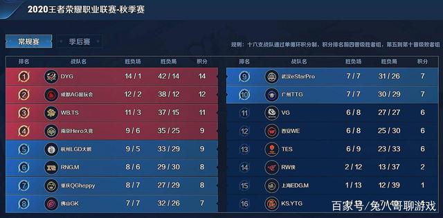 申花凭借一 申花凭借一